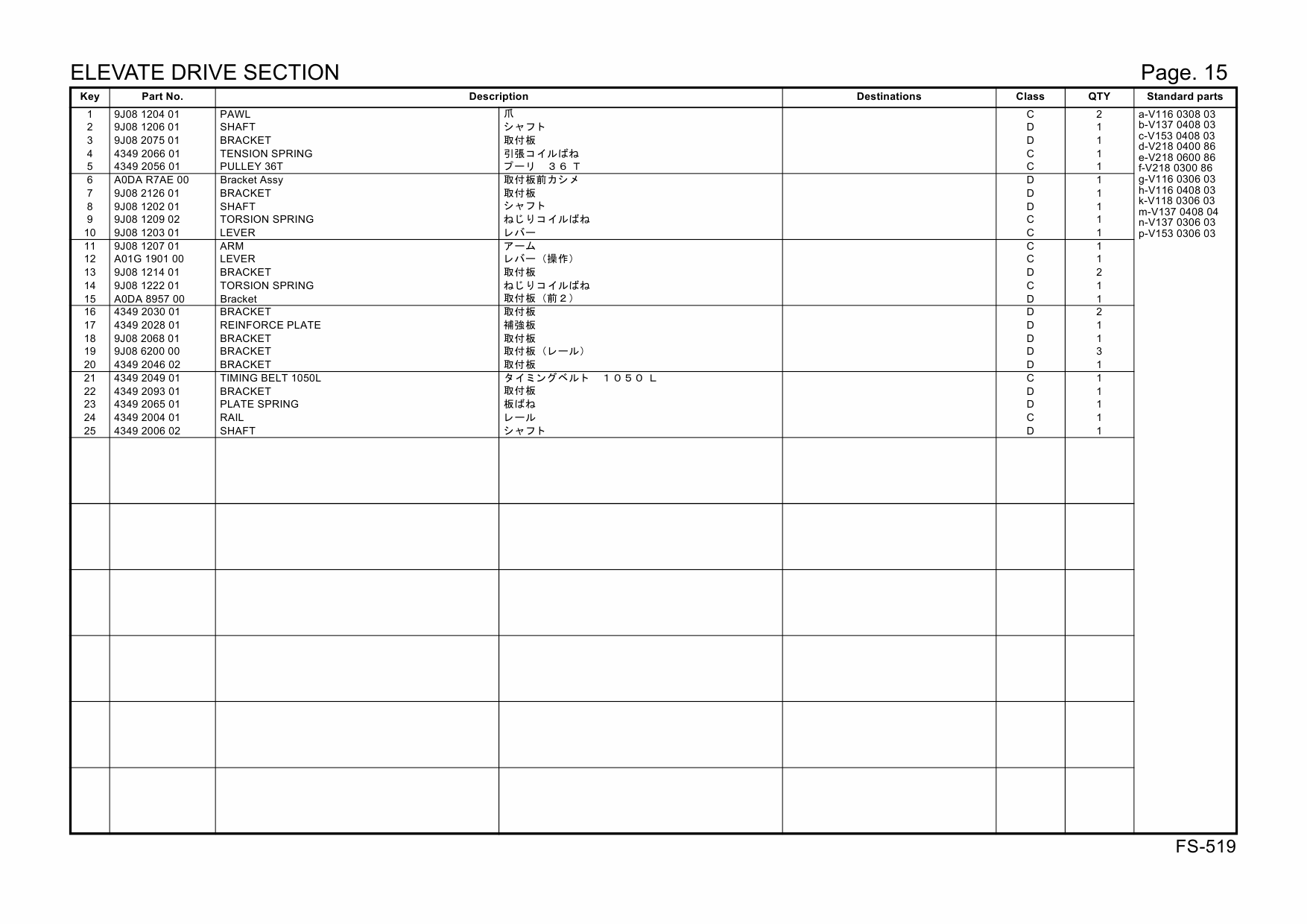 Konica-Minolta Options FS-519 A0DA Parts Manual-5